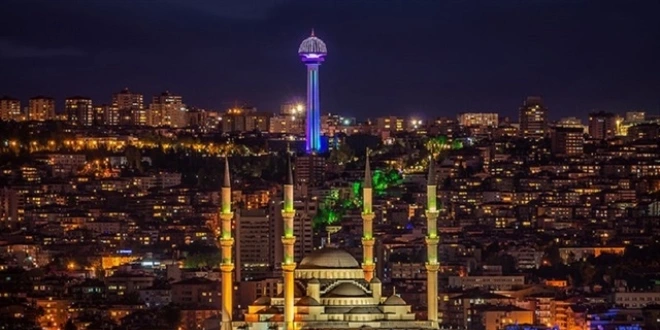 Best Dedicated Servers in Asia Ankara